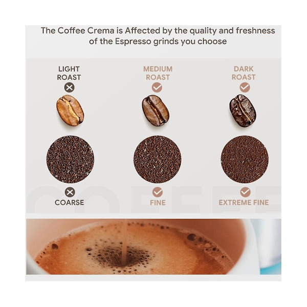 2 stk. Gjenbrukbar Kaffeadapter For Lumio Edg325 Maskin Kapseloverføring Påfyllbar Kaffepulver Hol