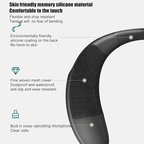 Bluetooth Neck Speaker, 5.0 Portable Wireless Speaker with Noise Cancelling Microphone, 3D Stereo Neck Speaker, Ergonomic Design, Suitable for...