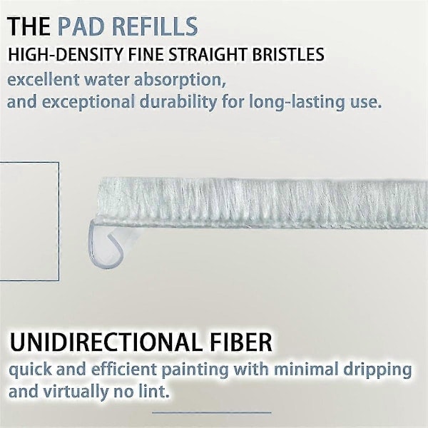 Replacement Pads for Paint Edgers, Edger Refill Pads, Paint Edger Tool for Walls, Painter Pad Refills, 10 Pcs