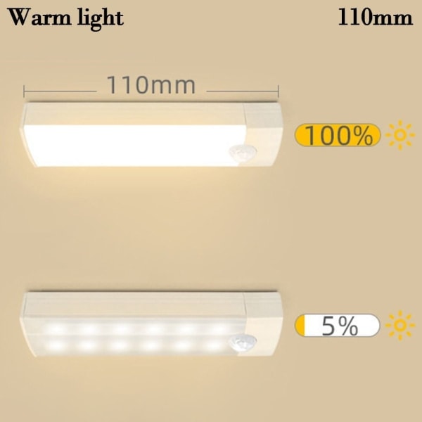 XJ-Garderobebelysning Bevægelsessensorlampe 110M VARMT LYS Varmt lys 110