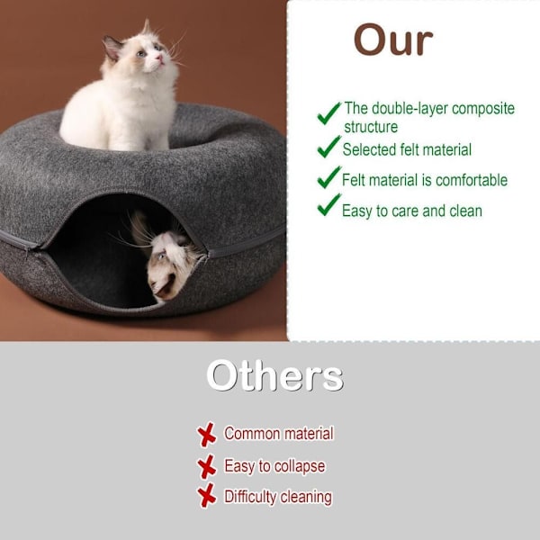 XJ-Kattehule, Kattunnel Donut MØRKGRÅ