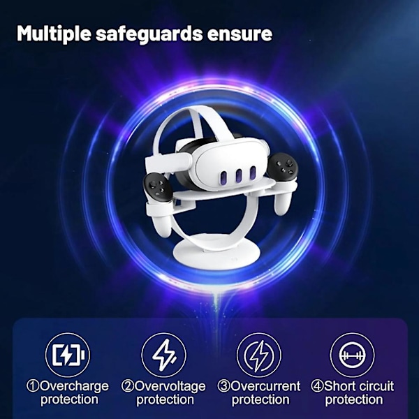 XJ-Vr Näyttötelineen Lisävarusteet Meta/quest 3 Kuulokkeiden Säilytysteline Ohjaimen Kuuloketeline