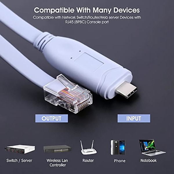 XJ-Usb til Type C Konsol Konfigurationskabel Type C til Rj45 Seriel Router Fejlsøgningskabel