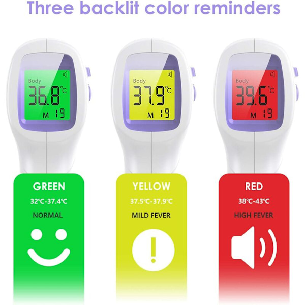 Pannbandstermometer för vuxna Infrarödtermometer med feberlarm 2-i-1 Kontaktfri pannbandstermometer med minnesfunktion, LCD-display