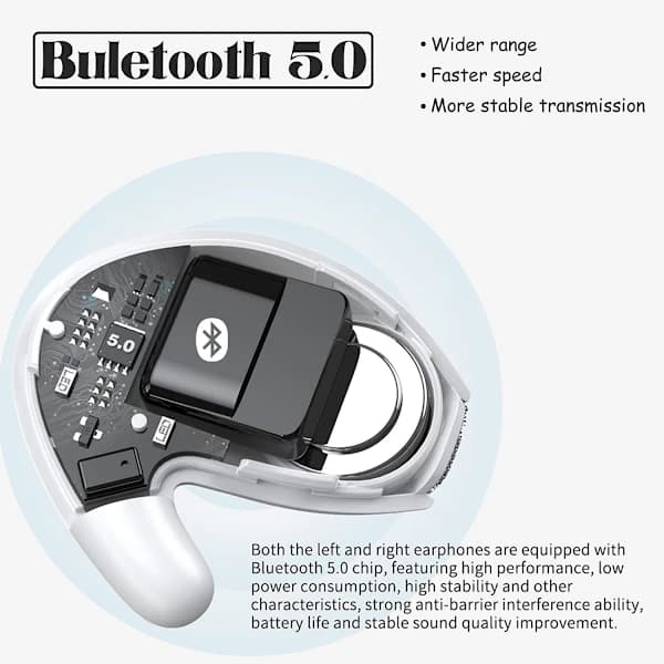 Bluetooth Søvnørepropper for Sidesovere, Støyreduserende Trådløse Hodetelefoner (Mørk Svart)