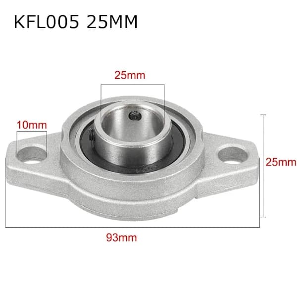 Kullagerbock Trycklager KFL005 25MM KFL005 25MM KFL005 25MM