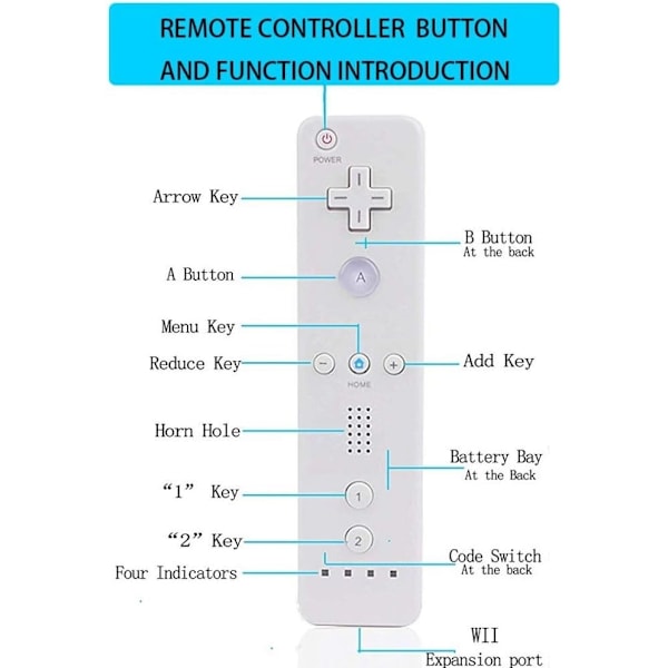 XJ-2-pak Trådløs Håndkontrol og Nunchuck til Wii og Wii U-konsol - WELLNGS