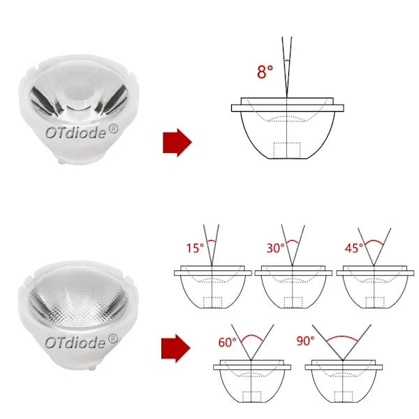 10 stk. XML XML2 XPH50 CREE LED-linser med hvid holder 21 mm*13 mm 8 25 30 45 60 90 grader 5050 LED-linse reflektor kollimator