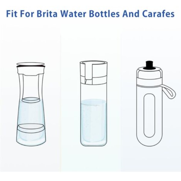 6 kpl Vesifilttereitä Brita Fill & Go -suodatinpulloihin - Vähentää PFAS-yhdisteitä, klooria, hiukkasmaista ainetta ja muita juoman makua pilaavia aineita