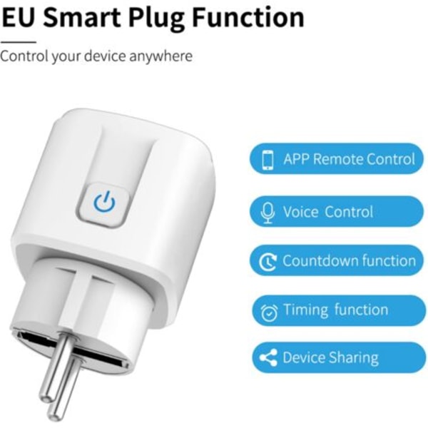 Smart WiFi Stik: 16A WiFi Smart Stik med Timer og Nedtællingsfunktion, Energiovervågning Smart Stikkontakt Kontakt Fungerer med Alexa