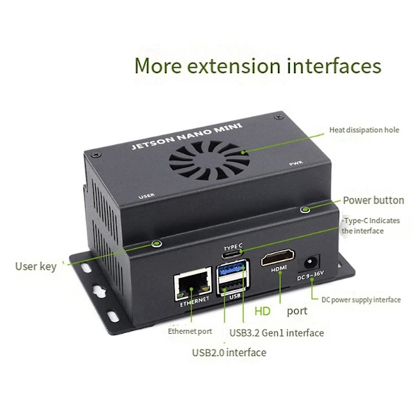 XJ-1 stk. For Nano Mini Adapter+radiator Kit Støtter Tilgang Til Wifi Eller 4g Modul For Nano Mini Host Eu