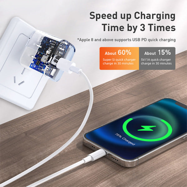 2023 2-pack - iPhone-laddare - Snabbladdare - Adapter 20W Vit One Size