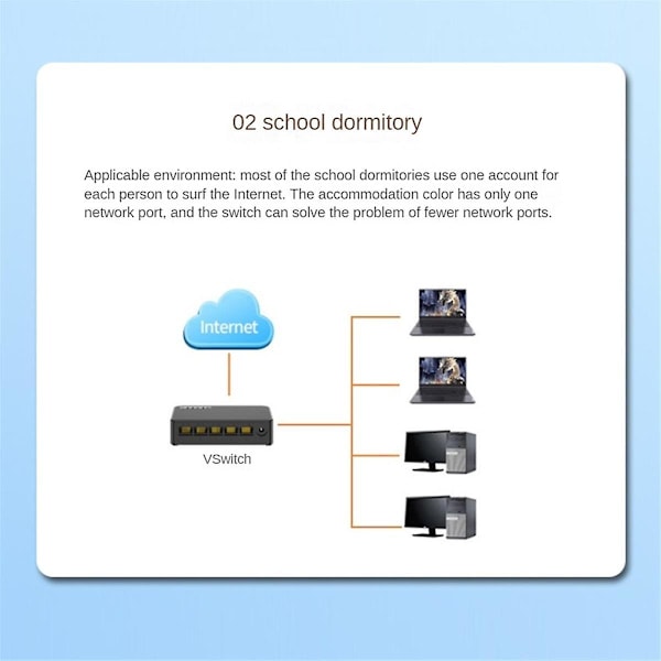 XJ-Network Switch Mini 8-porters Ethernet Switch 100mbps Høy Ytelse Smart Switch Rj45 Hub Interne