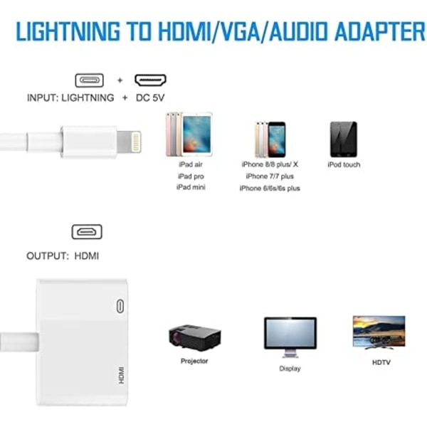 Lightning–HDMI-sovitin 1080P Digitaalinen AV-sovitin Synkronointi