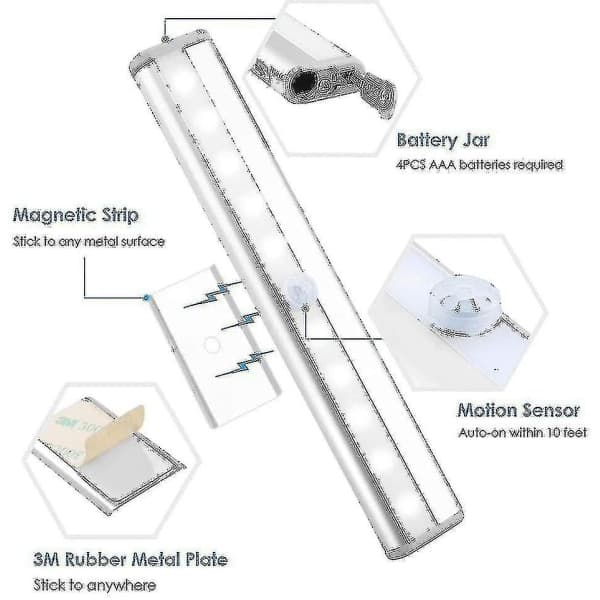 3-pakning oppgradert USB-oppladbar 10 LED magnetisk bevegelsessensorlampe