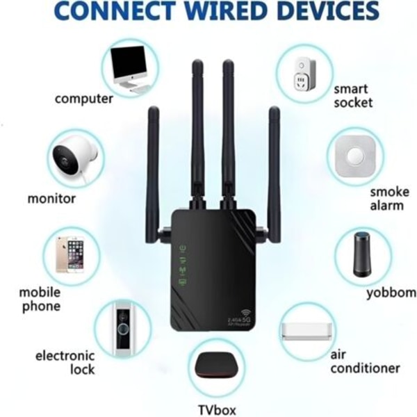WiFi-toistin, 2024 Uusi WiFi-vahvistin, 1200mbps WiFi-vahvistin, Dual Band 5ghz ja 2.4GHz WiFi-vahvistin, Toistin/Reititin/AP-tila, 4 antennia, Ihanteellinen