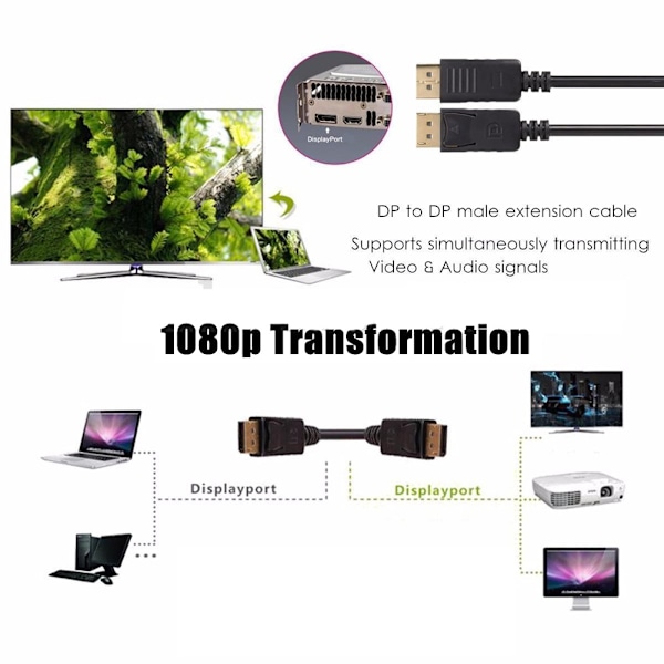 XJ-DisplayPort Kabel - Guldbelægning 1.8 m