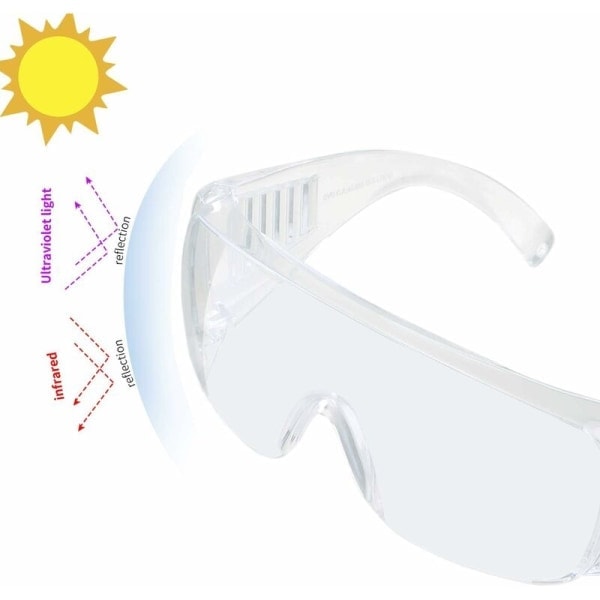 Skyddsglasögon för glasögonbärare, vind- och UV-skydd, säkerhetsglasögon