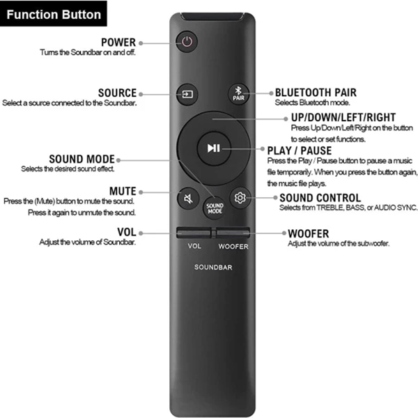 AH59-02767A Samsung Sou Universal Remote Control Replacement Parts 0.1