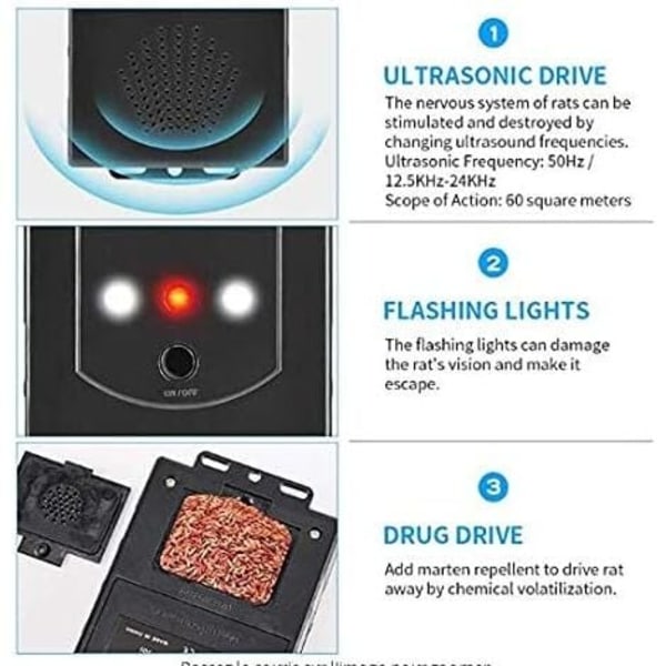 Ultraääni-näätäkarkotin autoon, autotalliin, kotiin, karkottaa näätät, ketut, pesukarhut ja jyrsijät
