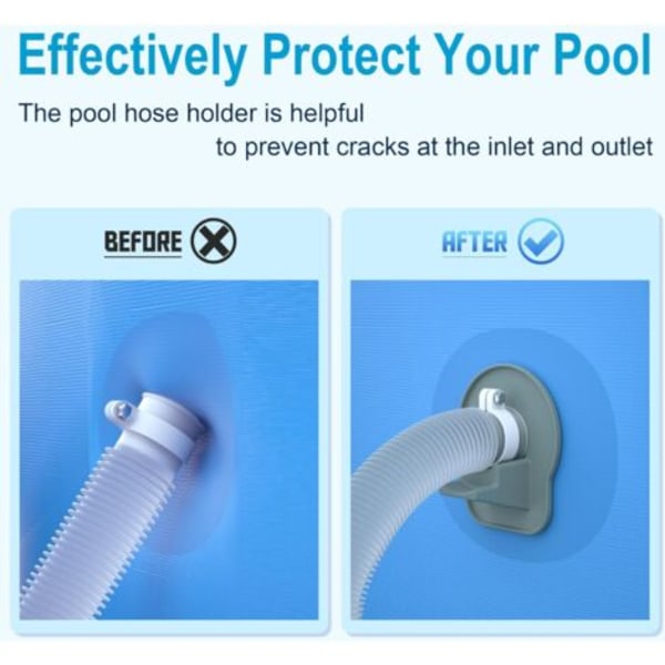 2-pack poolslanghållare, poolslanghållare för ovanjordspool med tejp, designad för att vara kompatibel med Intex-pooler