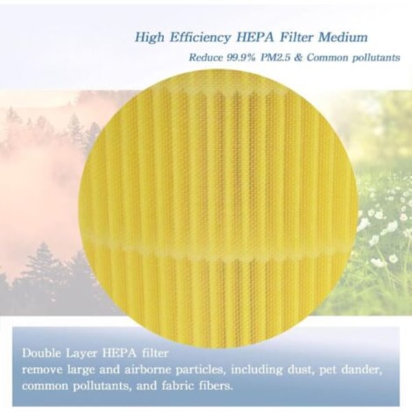 4-trinns HEPA-erstatningsfiltre kompatible med RENPHO RP-AP088W/RP-AP088B luftrensere, delenummer RP-AP088-f1(RP-AP088-f2)