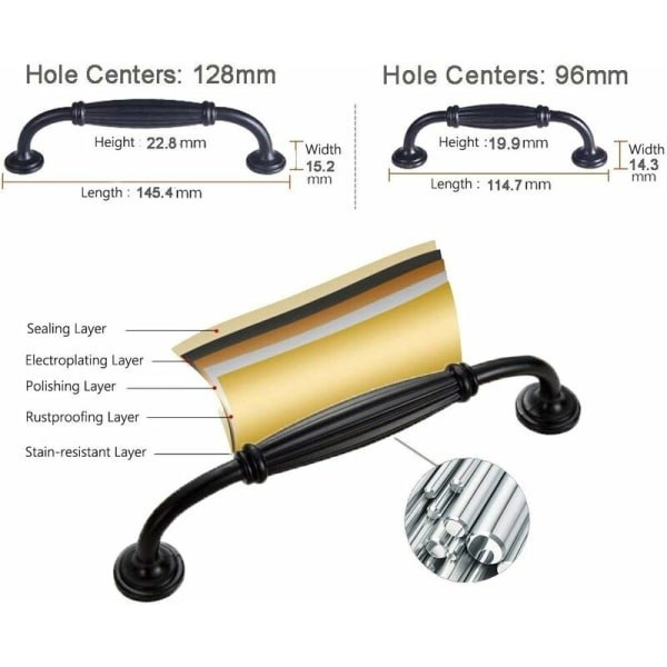 10-pack Black Cabinet Handles Bar Pulls Kitchen Handles Cupboard Handles Drawer Handles Door Knobs 128mm