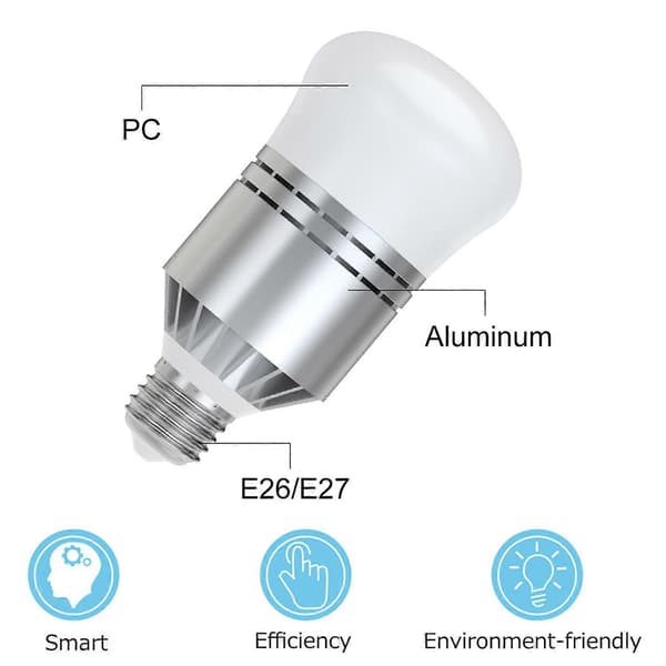 Hämärästä aamunkoittoon -lamput, Haofy Smart Sensor LED-lamppu E27 sisäänrakennettu valoanturitunnistus