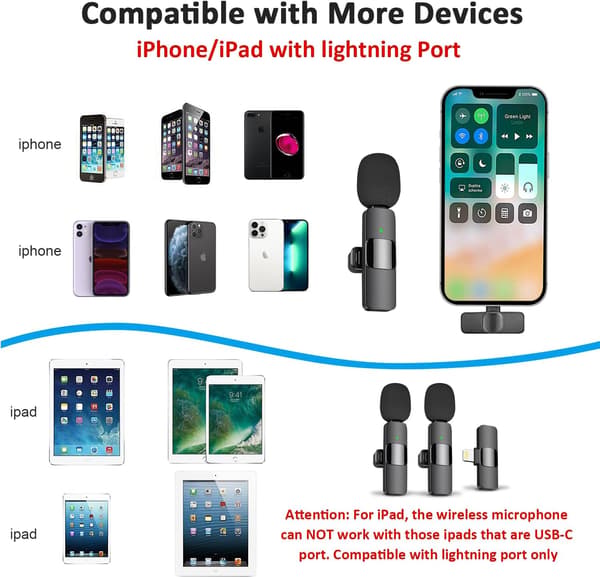 Professional Wireless Lavalier Microphone for iPhone, iPad - Cordless Omnidirectional Condenser Mic for Interviews, Video, Podcast [mo]
