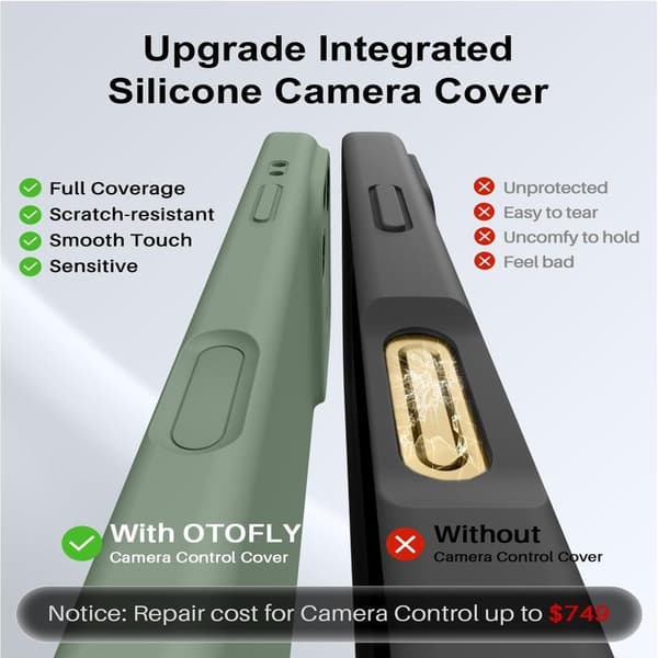 17-inch Phone Case, Compatible with Magsafe Ultra-thin Case, Soft Liquid Silicone Shockproof Shell (Lime Green, iPhone 17 Pro) Vertical Vert calke iPhone 17 Pro