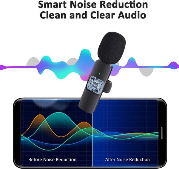 Professional Wireless Lavalier Microphone for iPhone, iPad - Cordless Omnidirectional Condenser Mic for Interviews, Video, Podcast [mo]