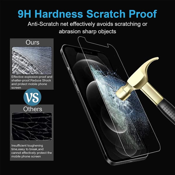 Glass Screen Protector for iPhone 13, iPhone 13 Pro, iPhone 13 Pro Max Camera Lens Protector, Full Screen Tempered Glass Protective Film, HD - Bubble Free -