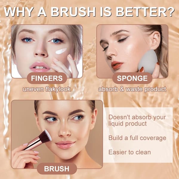 Foundation Brush, Premium Makeup Brush til flydende makeup, Flat Top Foundation Brush Concealer Brush, Multifunktionel ansigtsbørste til flydende
