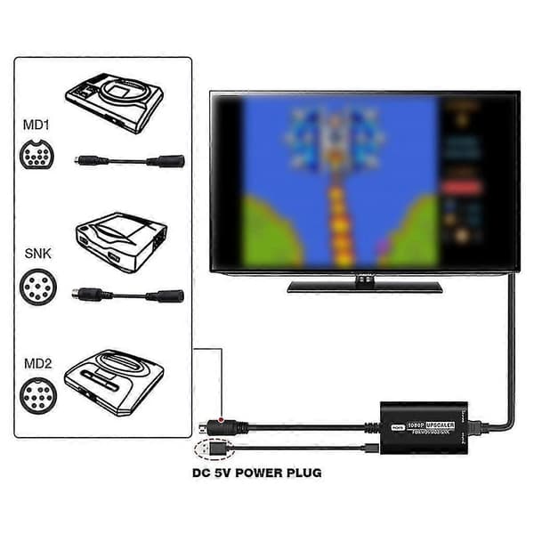 HDTV HDMI-kompatibel adapter til MD1/MD2/SNK 16:9/4:3 billedformatsskift