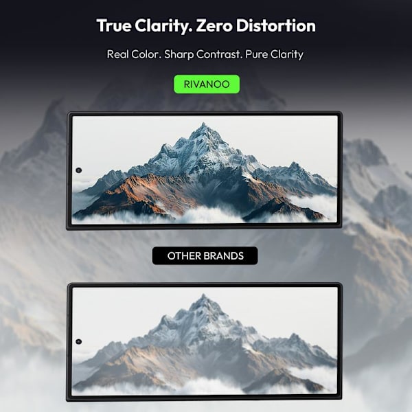 2-Pack Samsung Z Fold 7 Screen Protector - Tempered Glass | [Automatic Installation] - Bubble-Free