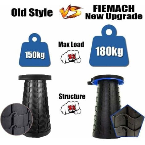 Portable Folding Stool, Second Generation Folding Stool, Camping Fishing/BBQ/Indoor/Outdoor Activities Stool, Black