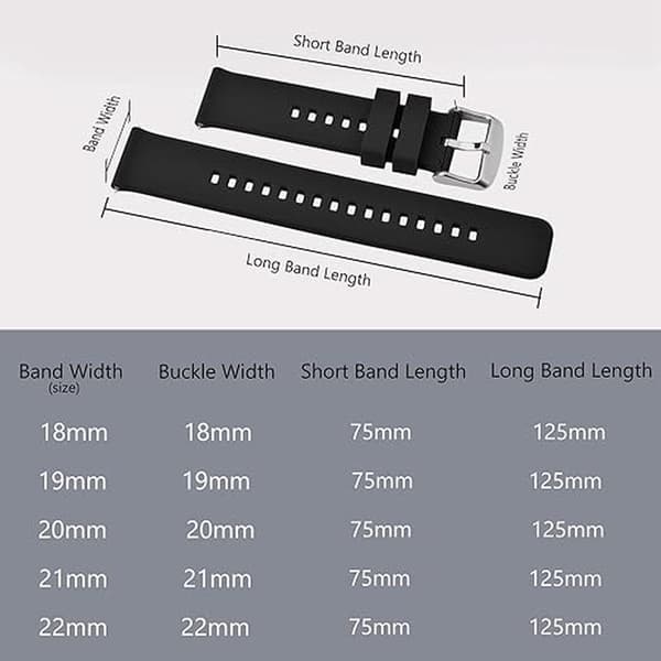 1. Urrem 18mm, Silikone Urrem med Quick Release til Mænd Kvinder, Sort