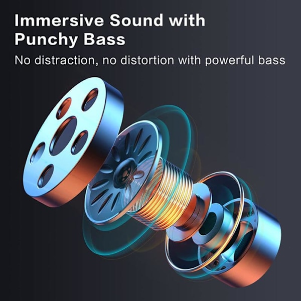 Wireless Headphones, for all Android/iPhone