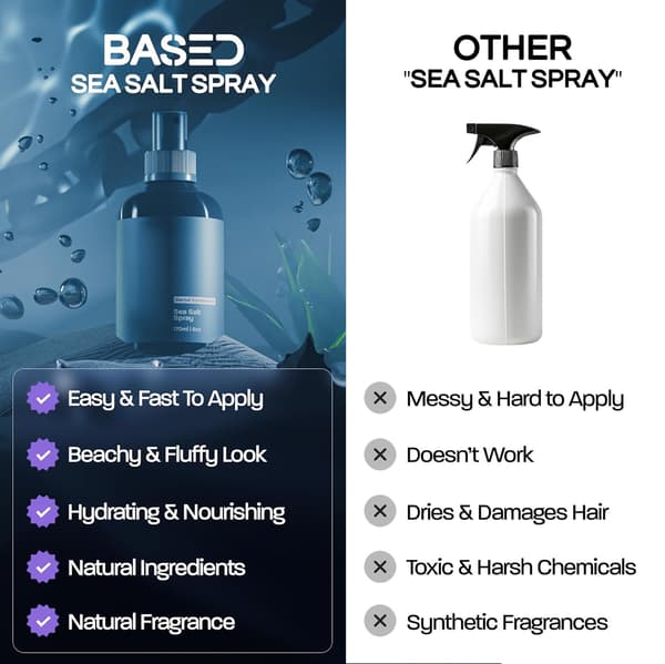 Base Sea Salt Spray Hårstyling Spray