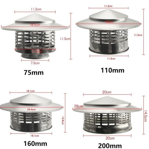 110MM Ventilationsskorstensdæksel - Perfekt 110mm