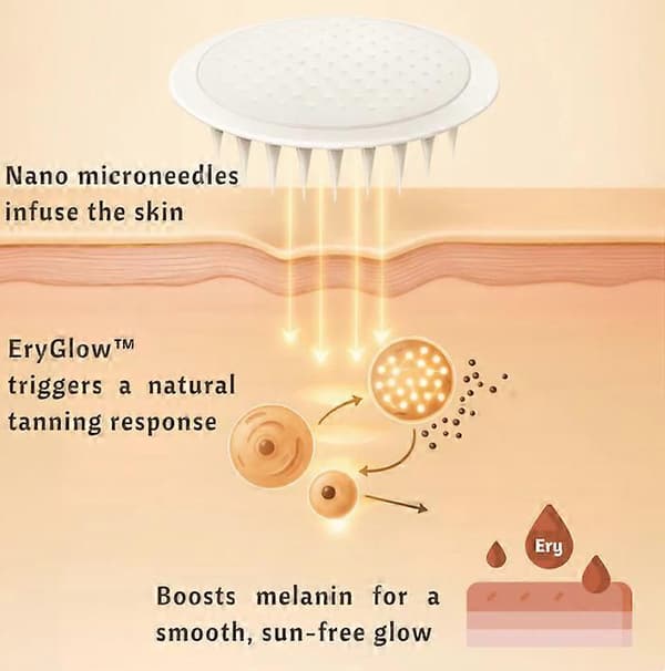 SunFree transdermal solbruningsplaster-jm3 2bag