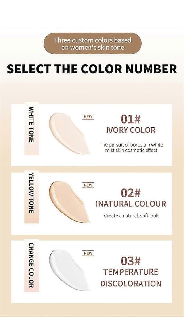 Foundation Full Coverage, Liquid Flawless Color-Changing Warm Skin Tone Foundation