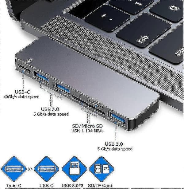 USB C Hub Adapter til Macbook Pro/Air 2020 2019 2018, 6 i 1 USB-C Tilbehør Kompatibel