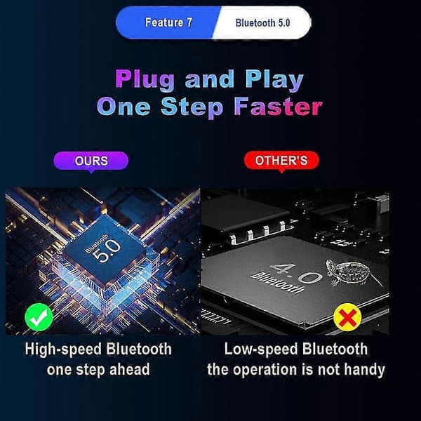 PUBG Mobile Gamepad Controller USB Gaming Keyboard Mouse Converter för IOS 13.4 Android till PC Bluet 2025