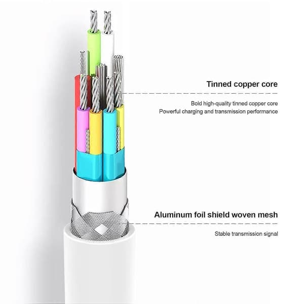 Apple MFi-certifierad iPhone-laddare 5-pack [1,8/1,8/1,8/3/3 meter] Förlängd Lightning-datakabel Snabbladdningskabel iPhone-laddningskabel för iPhone