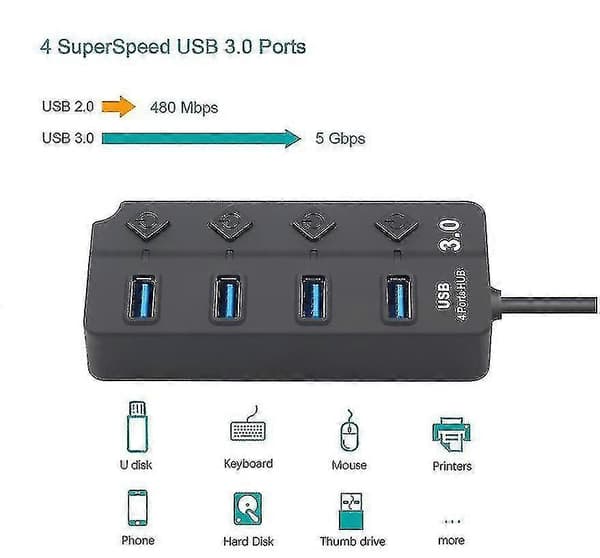 Usb 3.0 Hub, 4-port Usb Hub Splitter, Data Hub