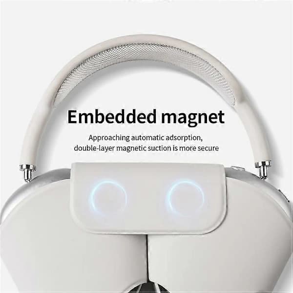 Compatible Protective Case for AirPods Max (with Sleep Mode), White PU Leather Headphone Case