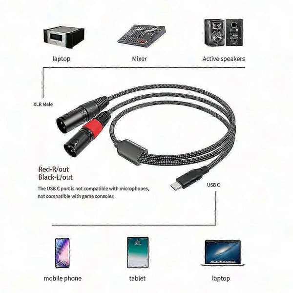 USB Type C til Dobbelt XLR Han Stereo Lydkabel 32Bit/384Khz til Smartphones Laptop