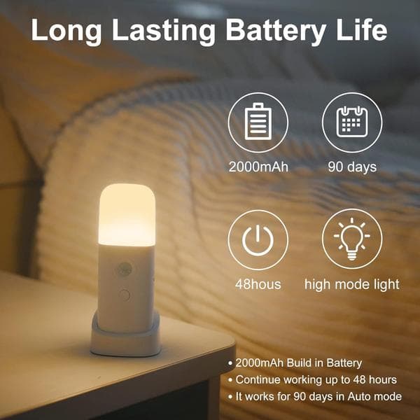 Motion Sensor Night Light, Dimmable Night Light with 5 Brightness Levels