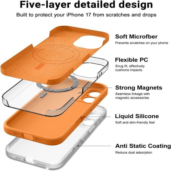 17-inch Phone Case, Compatible with Magsafe Ultra-thin Case, Soft Liquid Silicone Shockproof Shell (Orange, iPhone 17 Pro Max) Orange Orange iPhone 17 Pro Max